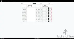 Statement Tab.webp