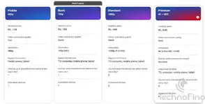 Netflx Plans India.webp