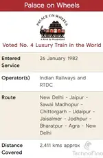 Thread 'Palace on Wheels - Once in a Life Time Experience - A Royal Journey in India's Luxury Train'