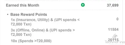 idfc rewards.webp