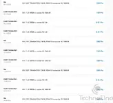 Points Earned - BOI Star Rewardz.webp