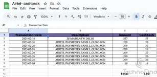 Cashback Breakup Provided by Axis Bank.webp