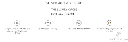 Shangti La TLC Benefits.webp