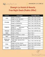 Shangri La - Public Offer.webp