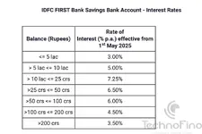 Screenshot 2025-05-06 at 7.19.28 PM.webp