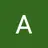 Anir